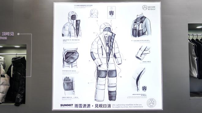 ISPO展会探寻2024最新户外装备速览这个冬天要暖起来！(图6)