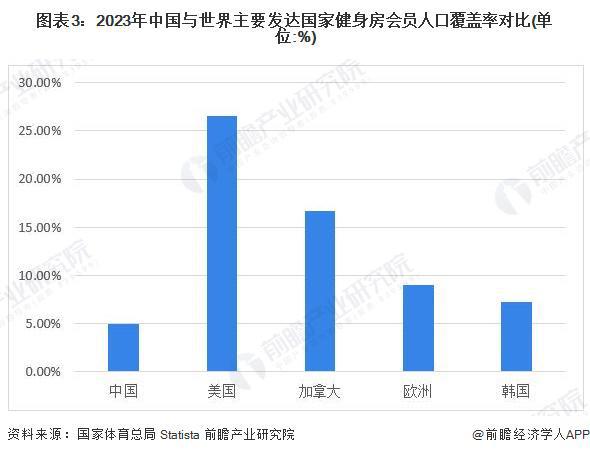 苏州工业园区嘉友运动休闲用品有限公司(图3)