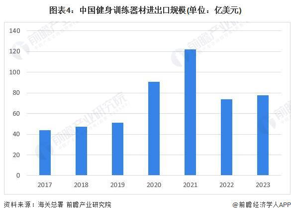 苏州工业园区嘉友运动休闲用品有限公司(图4)