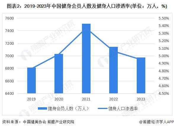 苏州工业园区嘉友运动休闲用品有限公司(图2)