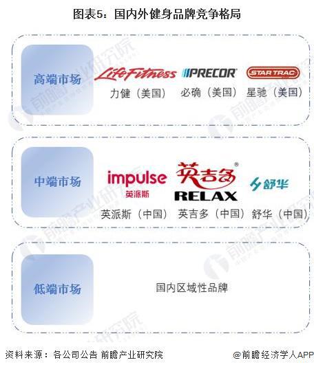 苏州工业园区嘉友运动休闲用品有限公司(图5)