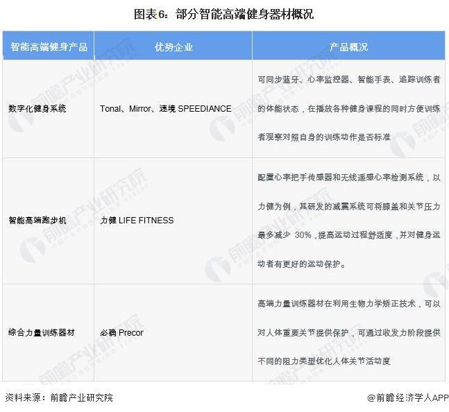 苏州工业园区嘉友运动休闲用品有限公司(图6)