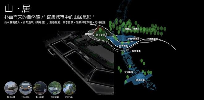 《最新》方直珑樾山8月震撼全市！售楼处电话！最新优惠政策(图7)