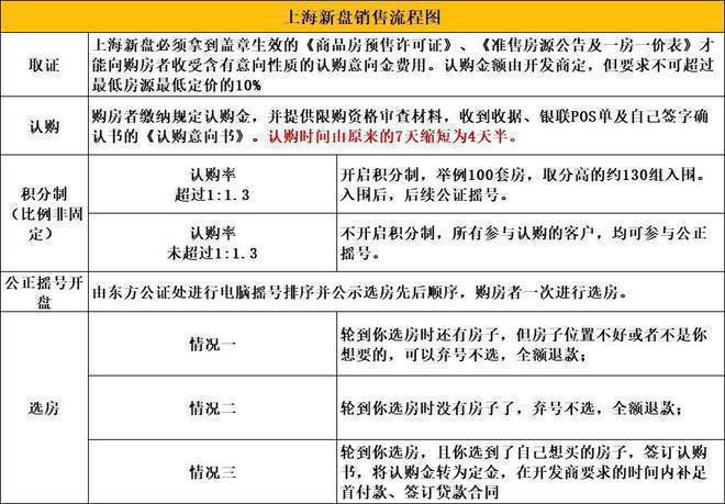 五个院子的别墅2024网站-楼盘详情-上海房天下(图28)
