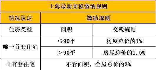 五个院子的别墅2024网站-楼盘详情-上海房天下(图29)