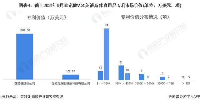 「前瞻解读」2024-2029年中国体育用品行业发展阶段及前景分析(图2)