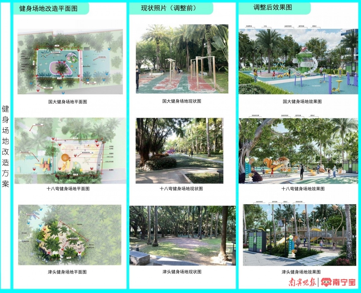 南宁这个公园部分配套设施拟改造新增健身场地……(图2)