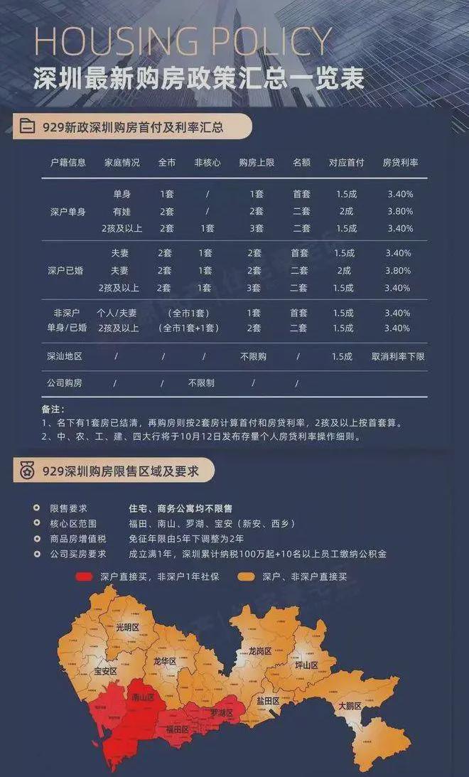 龙湖御湖境(2024龙湖御湖境)网站-最新楼盘详情-户型配套(图18)