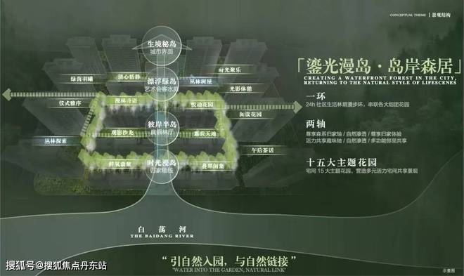米乐M6网页版：中建山水雅境2024售楼处发布中建山水雅境最新价格周边配套(图3)