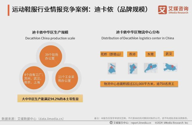 米乐M6平台：2024-2025年中国运动鞋服行业分析：科技研发提升产品市场竞争力(图4)