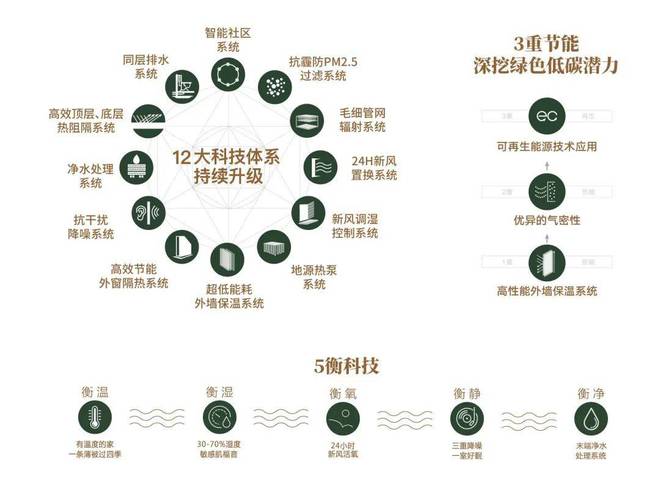 张江金茂府（浦东张江金茂府售楼处电线最新资讯商业配套(图17)