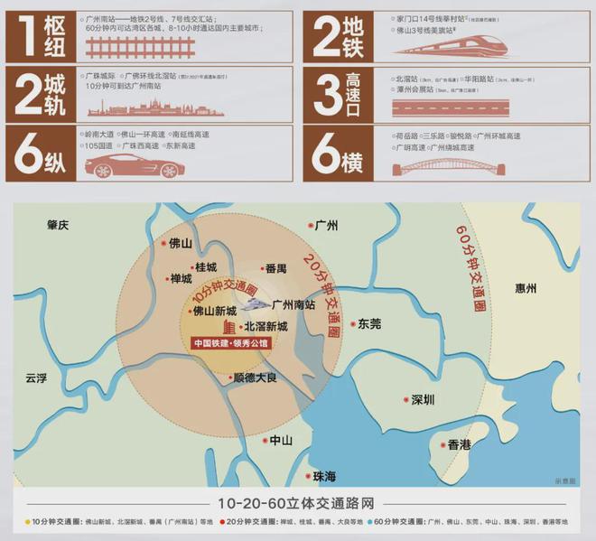 2024中国铁建领秀公馆·尚城-首页网站-售楼中心-欢迎您(图5)