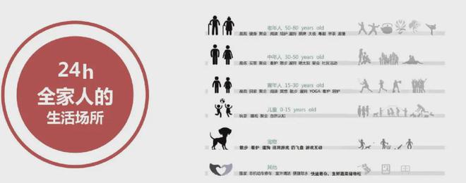 2024中国铁建领秀公馆·尚城-首页网站-售楼中心-欢迎您(图13)