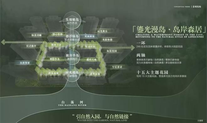 米乐M6网页版：中建山水雅境-中建山水雅境(宝山)2024网站-户型价格容积率(图3)