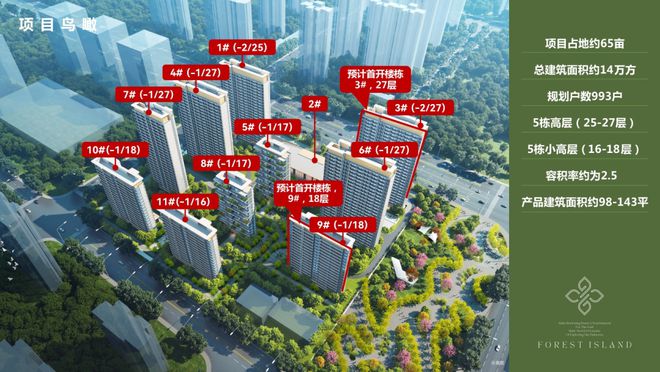 万科大都会都会【最新首页】2024天际会天际价格+地址(图3)