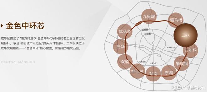 中建匠心里(网站)中建匠心里@2025年最新房价-户型配套(图3)