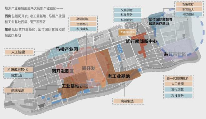 米乐M6：龙湖天钜网站!上海闵行龙湖天钜真实报道!真是忒火了!(图2)