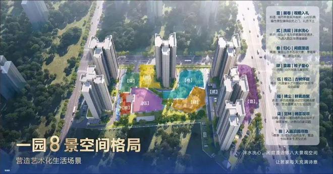 必看！2024年清远入市新盘速览！(图4)
