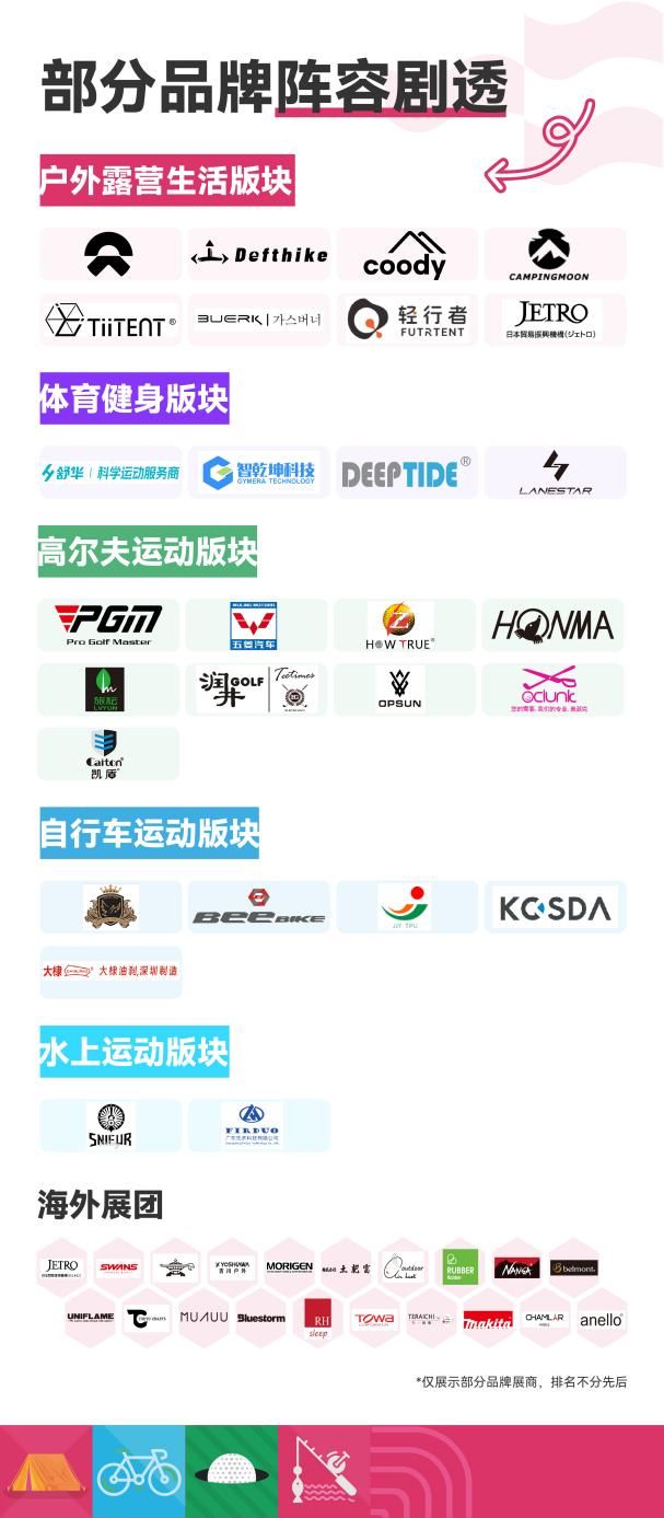 米乐M6平台：2月27日起！连续3天免费开放！深圳这个大展再忙也要去！(图3)