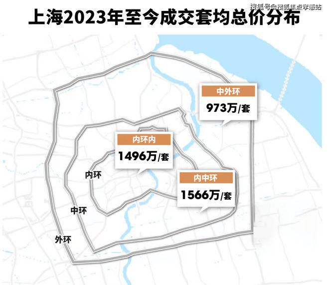 米乐M6：永泰三里城：创新解锁×智能便捷城市核心的理想生活新选择！(图3)