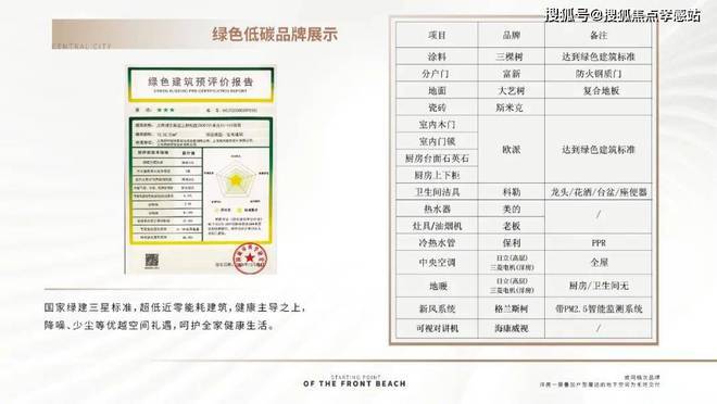 米乐M6：永泰三里城：创新解锁×智能便捷城市核心的理想生活新选择！(图27)