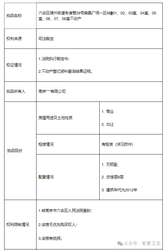 告别黄金时代279亿江北昔日地标商业要卖？(图3)