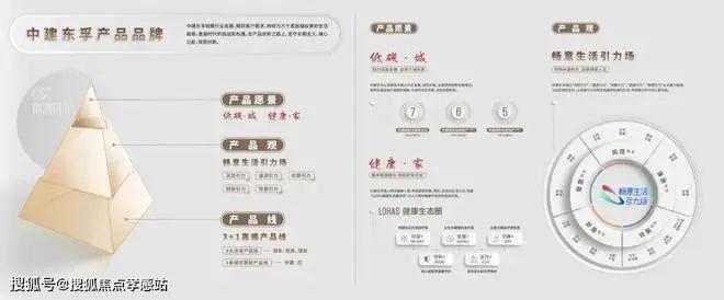 中建山水雅境【2024最新发布】山水雅境楼盘详情-户型配套(图20)