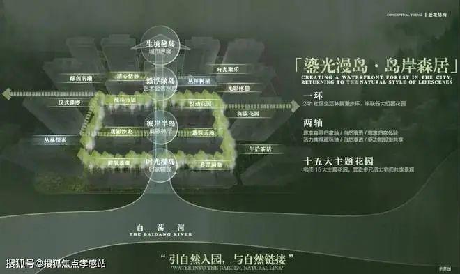 中建山水雅境【2024最新发布】山水雅境楼盘详情-户型配套(图22)