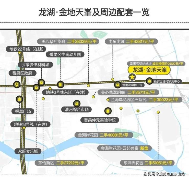 米乐M6平台：广州番禺龙湖金地天峯!利弊(优点、缺点)分析广州番禺龙湖金地天峯一文读懂在售户型(图4)