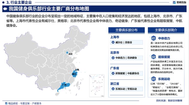 中国健身俱乐部行业发展现状及投资前景研究报告（2024-2023年）(图4)