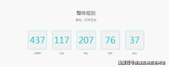 紫薇之星(营销中心)首页网站-紫薇之星销售中心(售楼处)-楼盘欢迎您-地址-价格-户型-小区环境-楼盘详情-交房时间-周边配套-售楼处电话(图8)