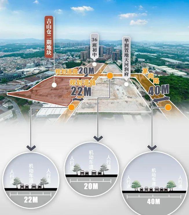 火热中！@华润置地天河润府售楼处发布：稀缺席位恭候莅临(图3)