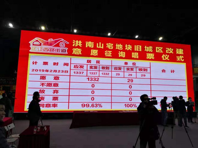 米乐M6：静安这个区域更新升级！学校养老健身绿地等加快建设中(图4)
