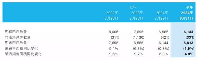 米乐M6平台：被耐克坑了后滔搏开炒万元冲锋衣(图5)