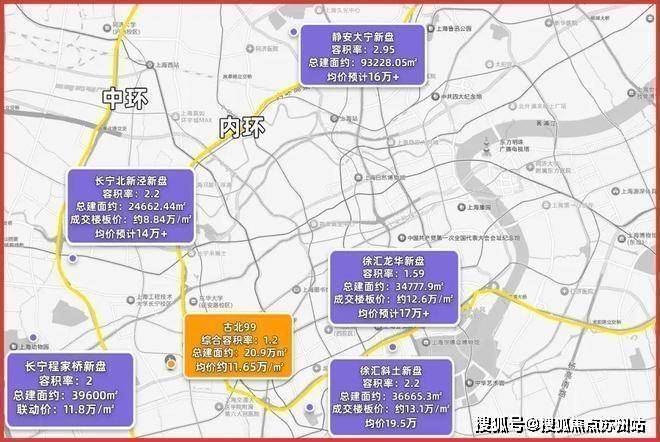 古北99(营销中心)首页网站-古北99销售中心(售楼处)-楼盘欢迎您-地址-价格-户型-小区环境-楼盘详情-交房时间-周边配套-售楼处电话(图6)