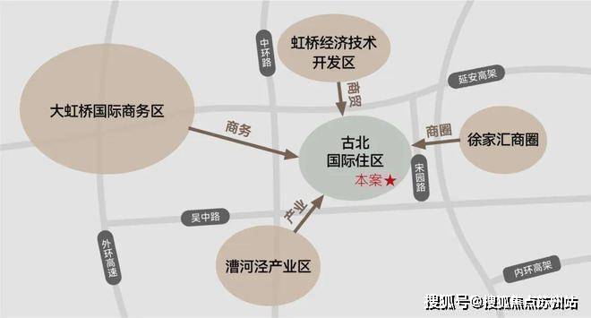 古北99(营销中心)首页网站-古北99销售中心(售楼处)-楼盘欢迎您-地址-价格-户型-小区环境-楼盘详情-交房时间-周边配套-售楼处电话(图20)