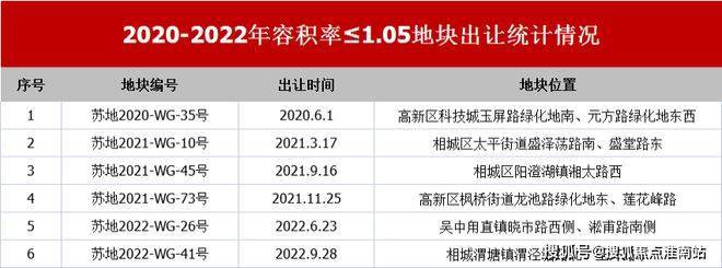 镜湖原著(镜湖原著2025最新发布)-楼盘详情_房价_户型_小区环境(图9)