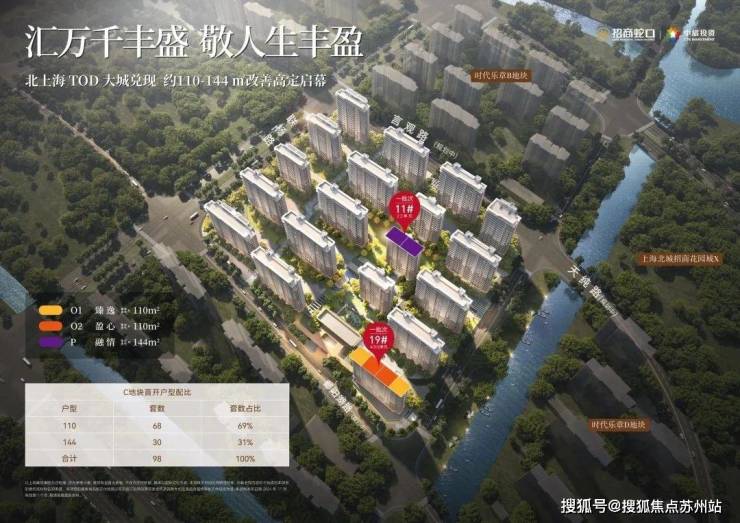 米乐M6平台：招商中旅观境(营销中心)首页网站-招商中旅观境销售中心(售楼处)-楼盘欢迎您-楼盘详情-交房时间-周边配套-地址-最新价格-户型-小区环境(图1)