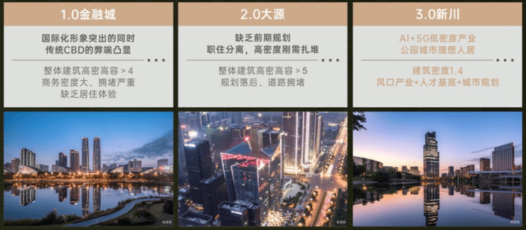 米乐M6：成都【保利新川天珺】售楼处热线开启!房价公示一目了然热销户型任您选特价房限时疯抢更支持咨询(图3)