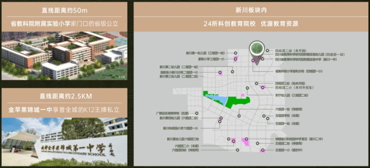 米乐M6：成都【保利新川天珺】售楼处热线开启!房价公示一目了然热销户型任您选特价房限时疯抢更支持咨询(图5)