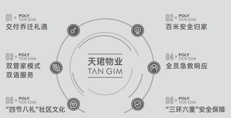 米乐M6：成都【保利新川天珺】售楼处热线开启!房价公示一目了然热销户型任您选特价房限时疯抢更支持咨询(图12)