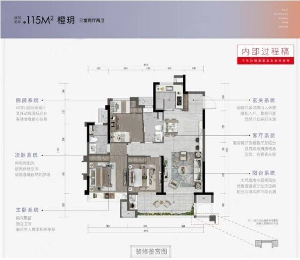 中海橙郡新房周边配套-价格(图4)