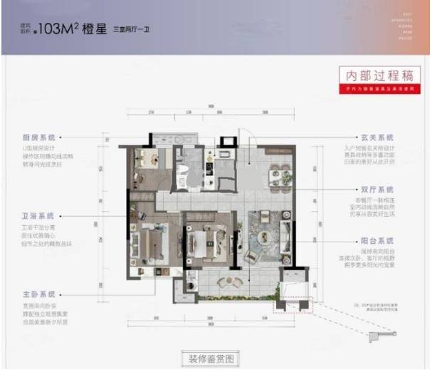 中海橙郡新房周边配套-价格(图3)