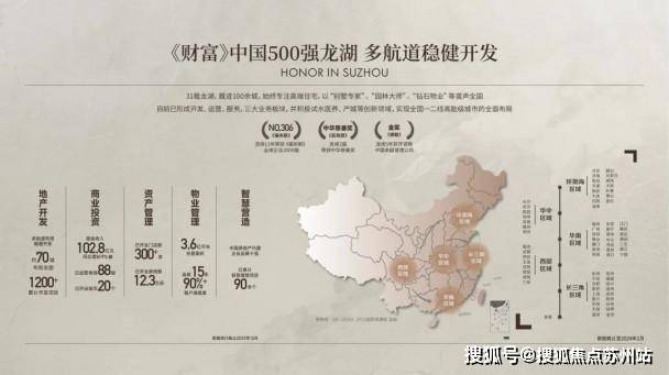 米乐M6网页版：贷款利率下调买房正当时：龙湖山河颂狮山路极核的运河头排大宅(图3)