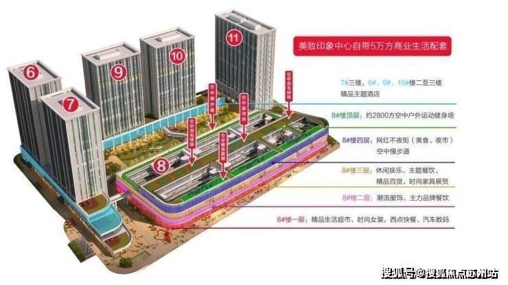 米乐M6：美致印象中心-售楼处首页-美致印象中心-售楼处电话-开盘时间-房价-户型-楼盘详情(图4)