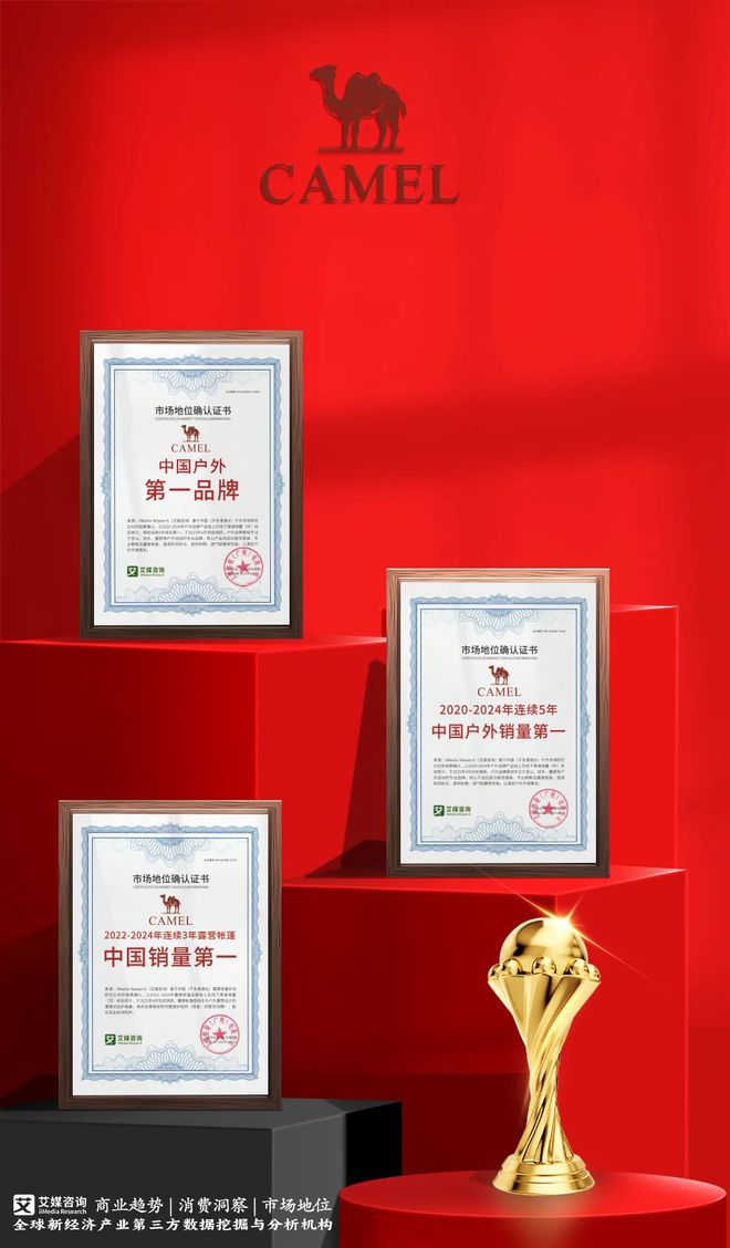 骆驼：连续5年销量第一户外市场的“顶流”(图1)