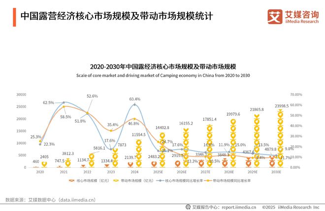 骆驼：连续5年销量第一户外市场的“顶流”(图2)