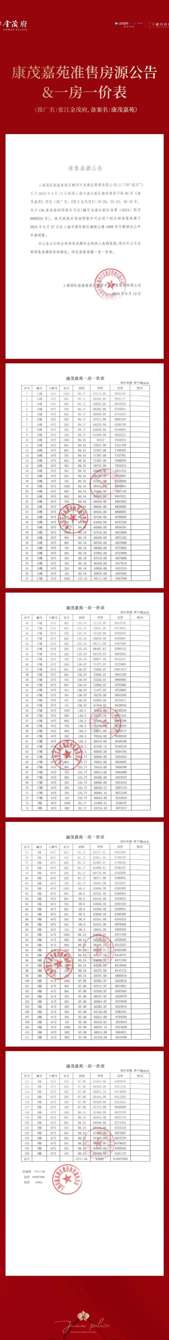 ®张江金茂府张江金茂府售楼处发布：引领时代新风尚(图4)