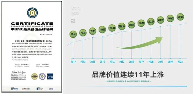 ®张江金茂府张江金茂府售楼处发布：引领时代新风尚(图10)