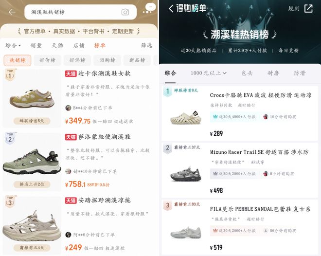 又丑又贵的溯溪鞋萨洛蒙和迪卡侬争着抢(图3)